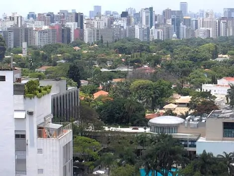 Panorama von Sao Paolo